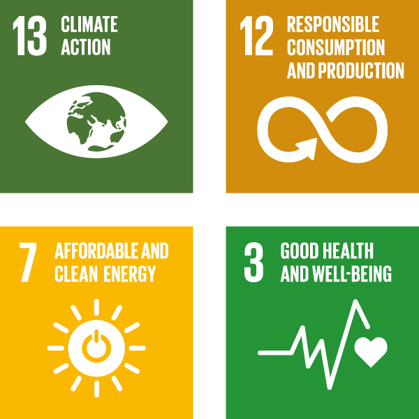 Climate-Goals